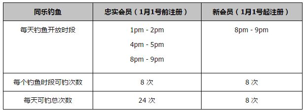 《八佰》取材于1937年淞沪会战最后一役，谢晋元奉命率领第88师524团一营420余人，坚守上海四行仓库，四天四夜中，抵挡住日军的猛烈进攻